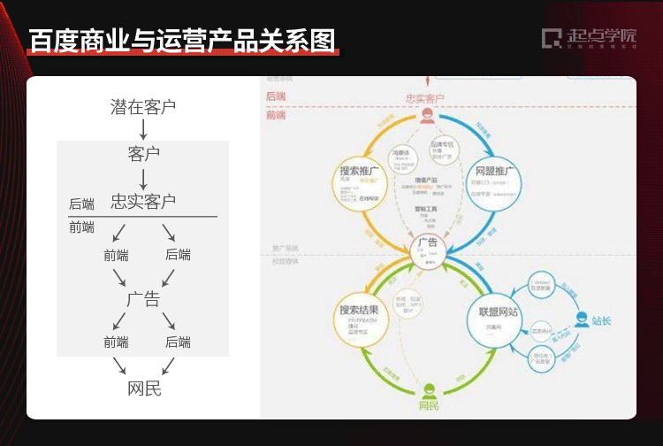 淘宝客服和美工哪个好 运营人，如何改变自己，才能避免35岁中年危机被淘汰？