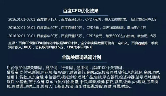 82 五步教你做好2016年APP推广全案，再也不怕老板催了！