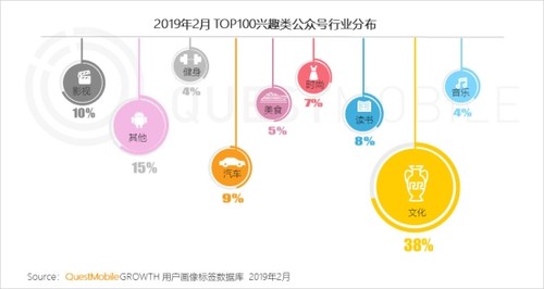 2017年酒店营销热点_18年热点营销事件_2018年7月营销热点