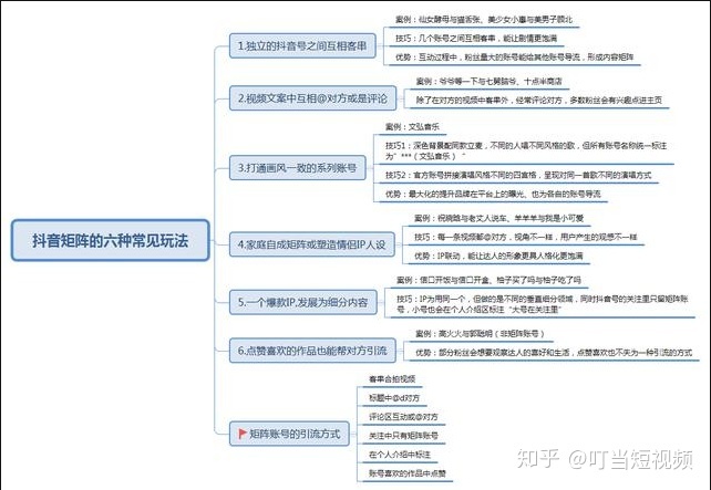 2017年酒店营销热点_2018年7月营销热点_18年热点营销事件