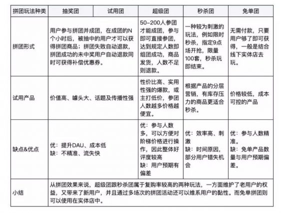 a1130 8种可以直接复用的变现技巧，你PICK哪种？