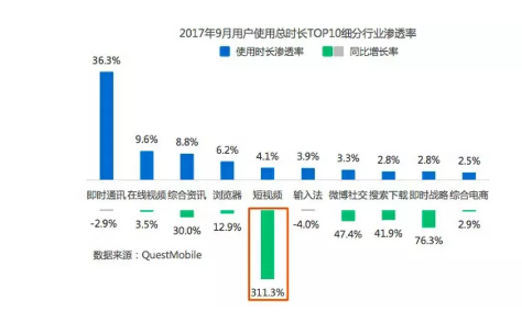 1 1157  案例分析：聊聊产品调研的套路