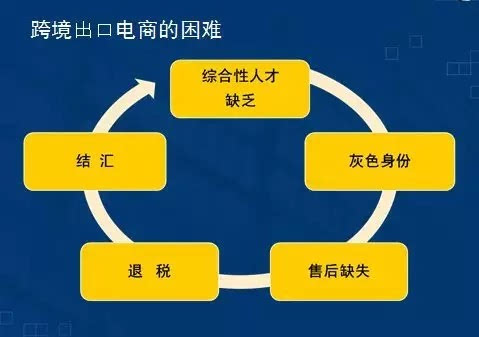 全网营销书_罗永浩 演讲推荐的营销书_高校市场娃哈哈营销大赛方案书