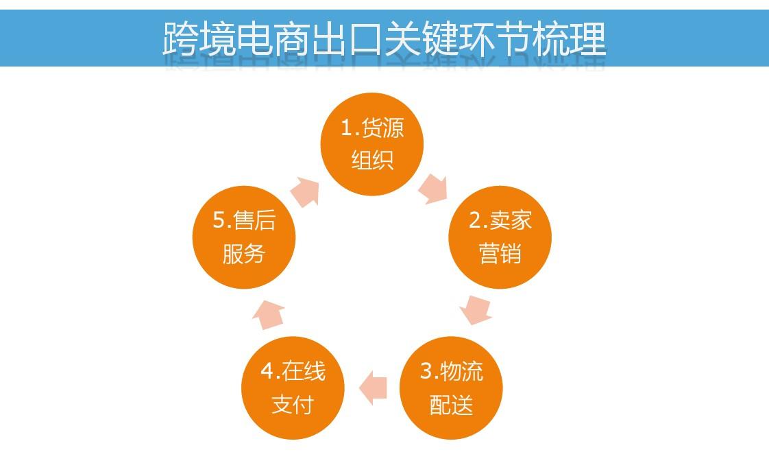 罗永浩 演讲推荐的营销书_全网营销书_高校市场娃哈哈营销大赛方案书