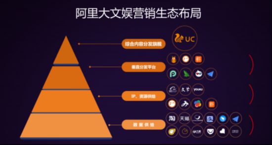 景区营销活动目的_会员营销的目的_企业微信营销目的