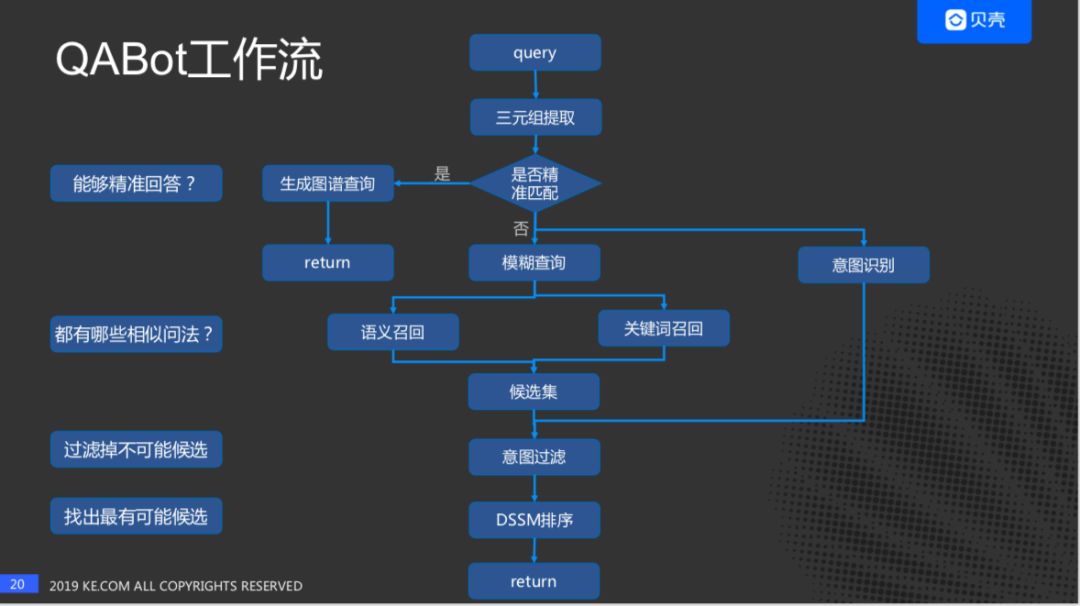 微信营销助手 50专业版使用教程_微信电脑版使用教程_微信营销助手 教程