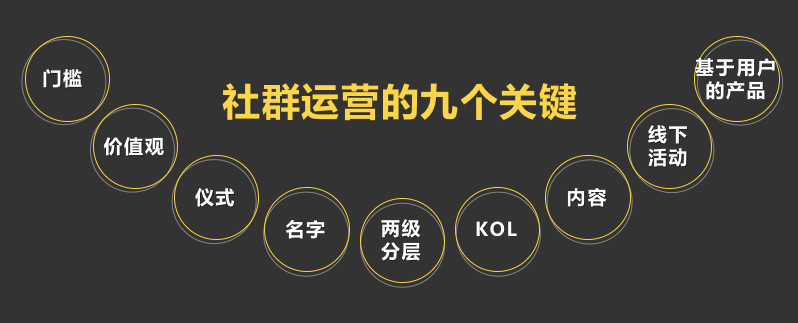 西门子工业软件公司;西门子中央研究院工业4.0实战：装备制造_工业品营销实战_微投资巨收益--微博营销实战手册