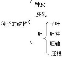 西门子工业软件公司;西门子中央研究院工业4.0实战：装备制造_微投资巨收益--微博营销实战手册_工业品营销实战