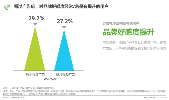 移动互联时代营销_沈周俞企业微营销：移动互联时代，这么营销就对了_sitelusongsong.com 微博营销微时代营销