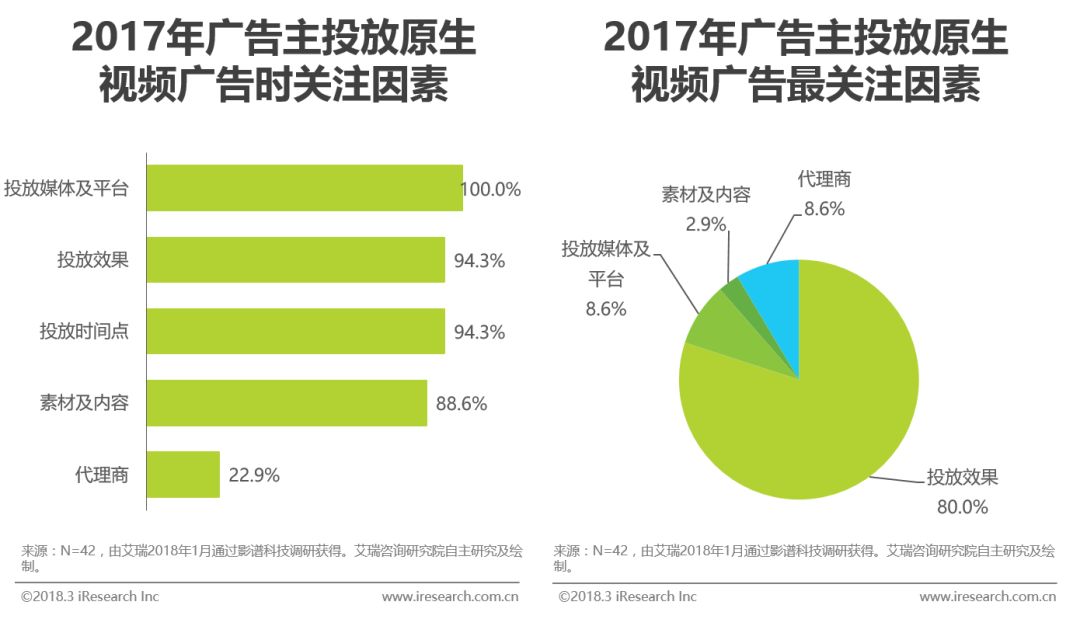 沈周俞企业微营销：移动互联时代，这么营销就对了_移动互联时代营销_sitelusongsong.com 微博营销微时代营销