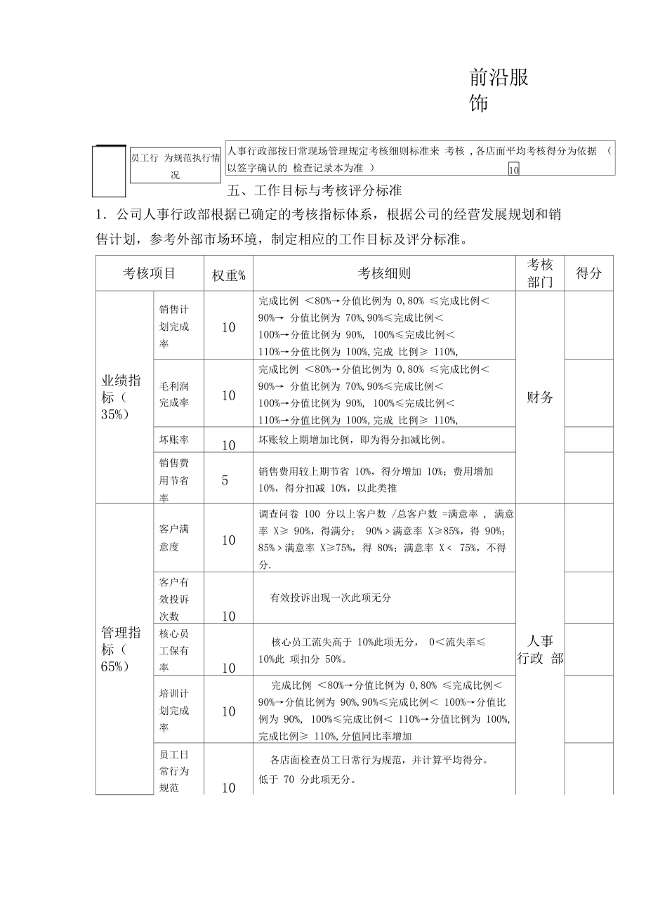 策划活动主题 运营大牛如何解决运营绩效？