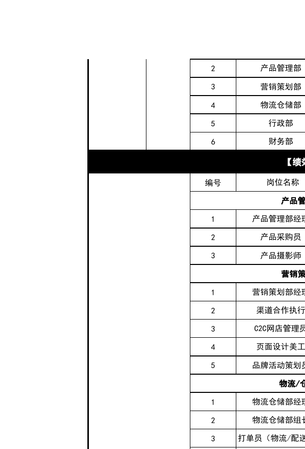 淘宝直播活动主题策划_中秋活动主题策划_策划活动主题