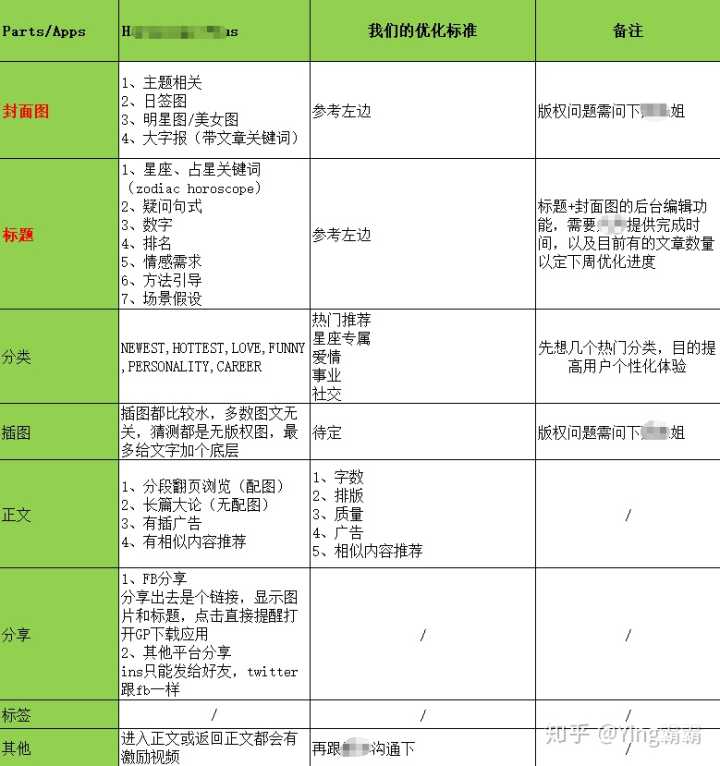 策划活动主题_中秋活动主题策划_淘宝直播活动主题策划