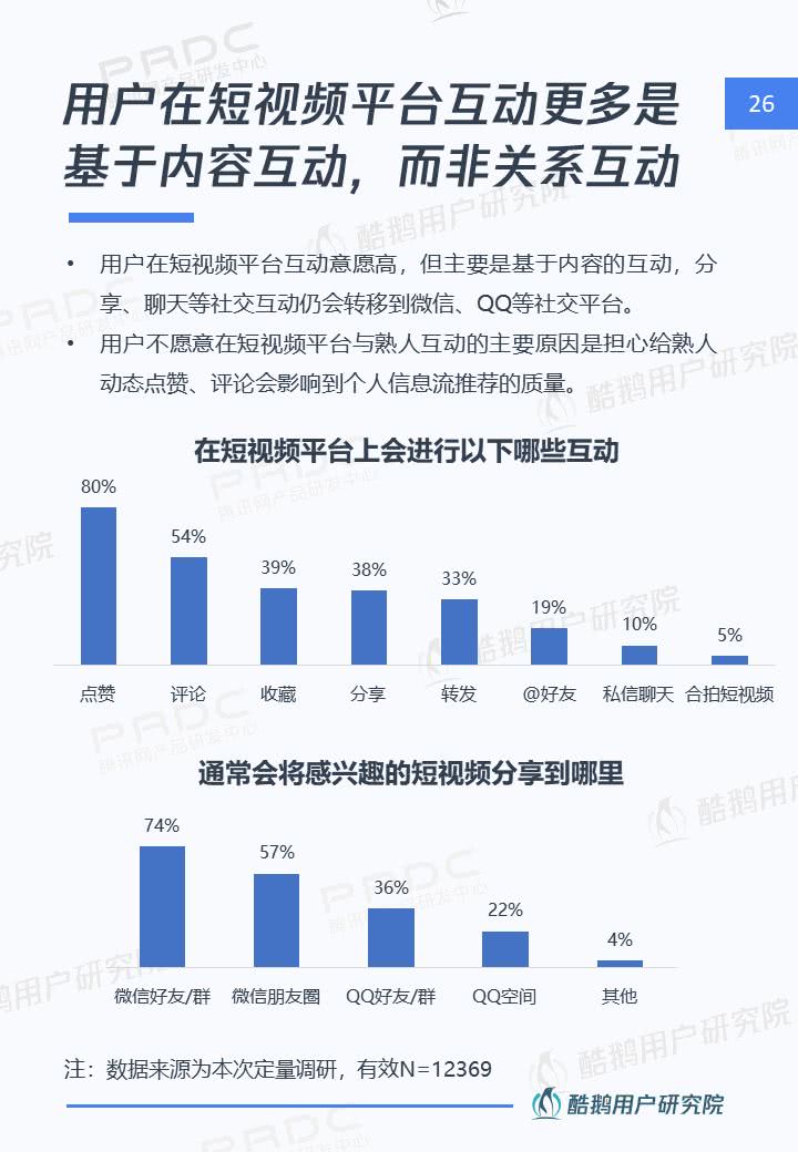 营销副总监和营销总监_如何做好营销总监_市场总监营销总监