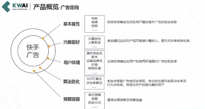 营销副总监和营销总监_市场总监营销总监_如何做好营销总监