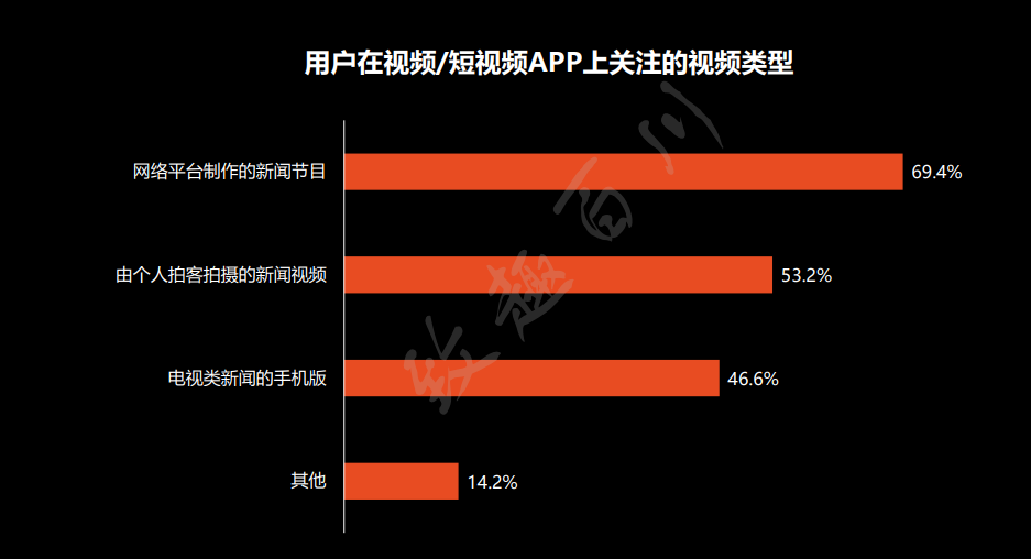 市场总监营销总监_如何做好营销总监_营销副总监和营销总监