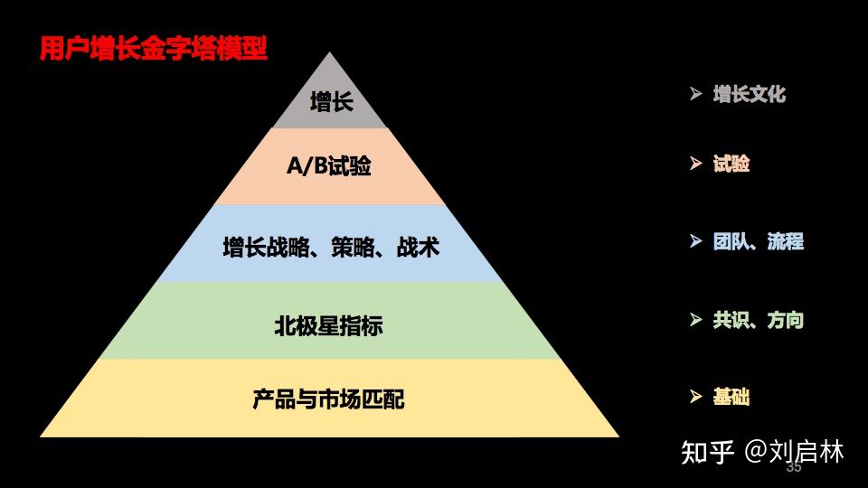 a类银行和b类银行_sitelusongsong.com 银行营销类_银行营销类