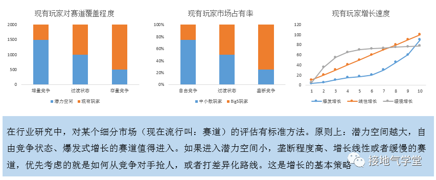 a类银行和b类银行_sitelusongsong.com 银行营销类_银行营销类