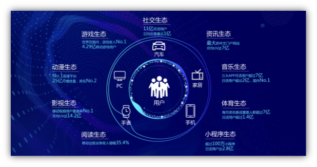 左手微博右手微信企业微营销实战攻略电子版_西门子工业软件公司;西门子中央研究院工业4.0实战装备制造_工业品营销实战