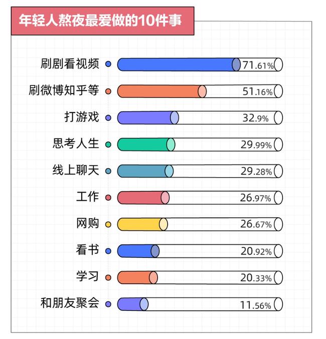 全网营销书_罗永浩 演讲推荐的营销书_书书网官网