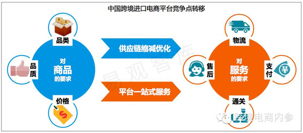 微堂微信营销助手代理_微信营销助手 50专业版使用教程_微号帮微信营销助手