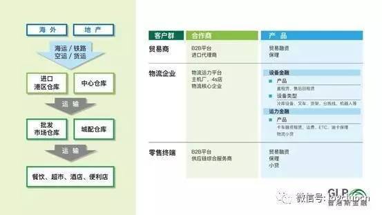 微堂微信营销助手代理_微号帮微信营销助手_微信营销助手 50专业版使用教程