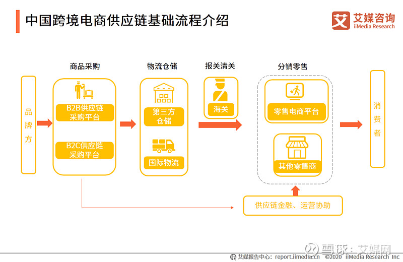 微信营销助手 50专业版使用教</body></html>