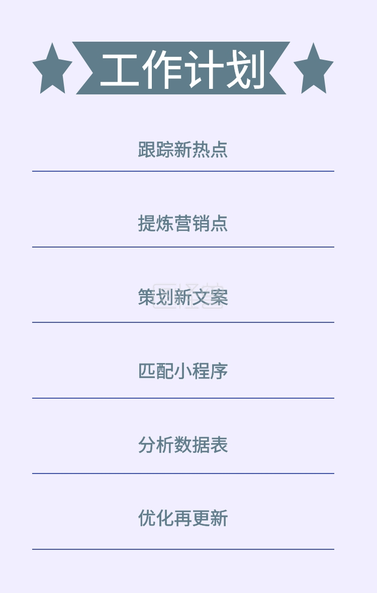 销售 策划_销售和策划的重要_策划和销售