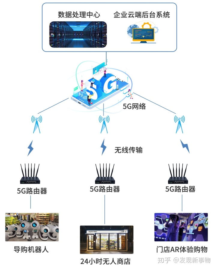 分析中国外汇策略的利弊_结构化分析方法的分析策略_中国联通营销策略分析