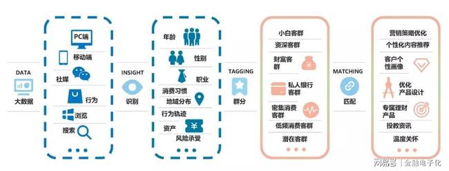 潍坊策划招聘 大众人才网_中国人才烘焙网招聘_潍坊传媒网招聘
