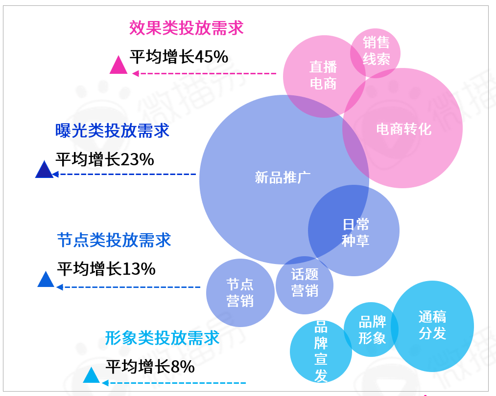 宣传片策划方案脚本_宣传策划方案_山东枣庄熊耳山宣传策划方案