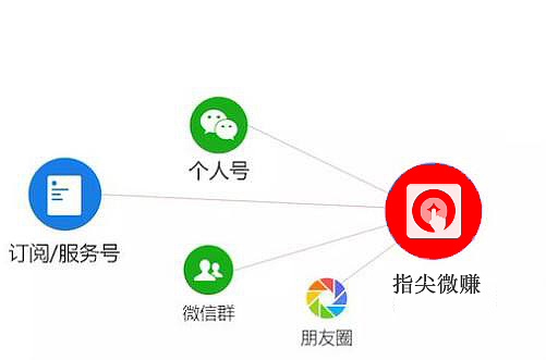 外联策划书怎么写_外联部篮球赛赞助策划书_大学校运动会外联策划书