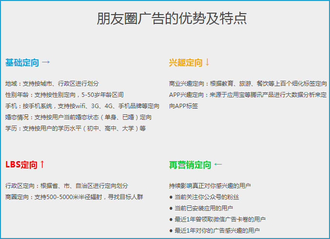 移动互联时代营销_沈周俞企业微营销移动互联时代,这么营销就对了_旅游营销3.0 时代 景区营销创新