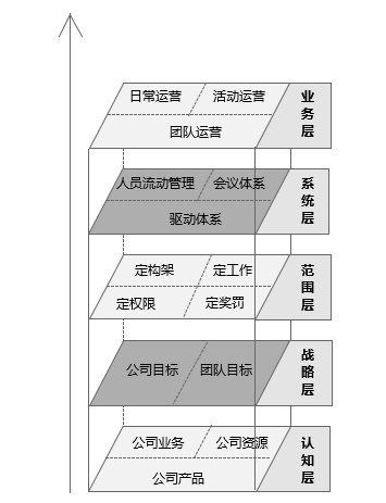 切割营销读后感_切割营销_路长全切割营销