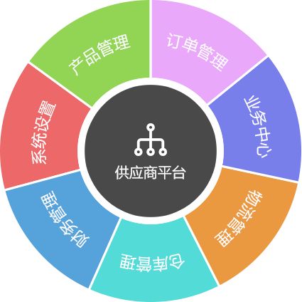路长全切割营销_切割营销_切割营销读后感