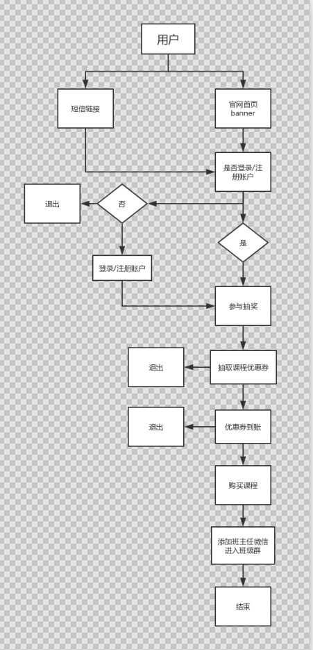 企划公司_北京创八度企划公司_企划的公司