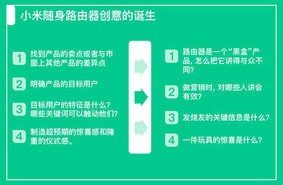 610 1条微博转化60万粉丝，小米营销创意团队只提了4个问题