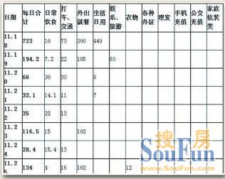 家具促销策划方案_家具策划方案_家具开业庆典图片和策划方案