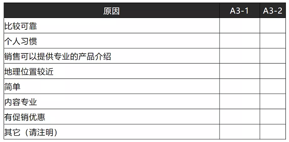 1 913 小人物创业指南