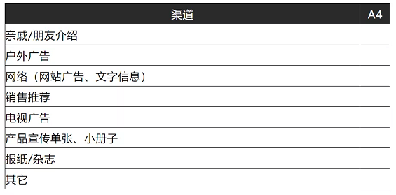 1 1011 小人物创业指南