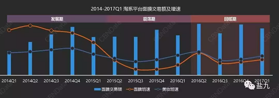 1 1211 小人物创业指南