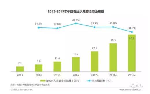 1 230 小人物创业指南