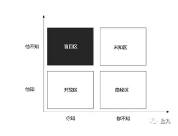 1 328 小人物创业指南