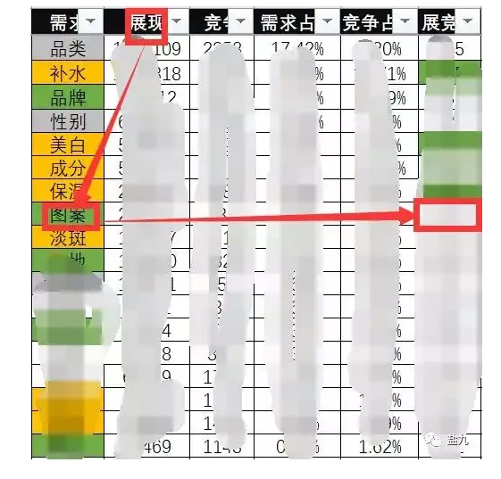 1 524 小人物创业指南