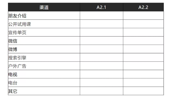 1 817 小人物创业指南