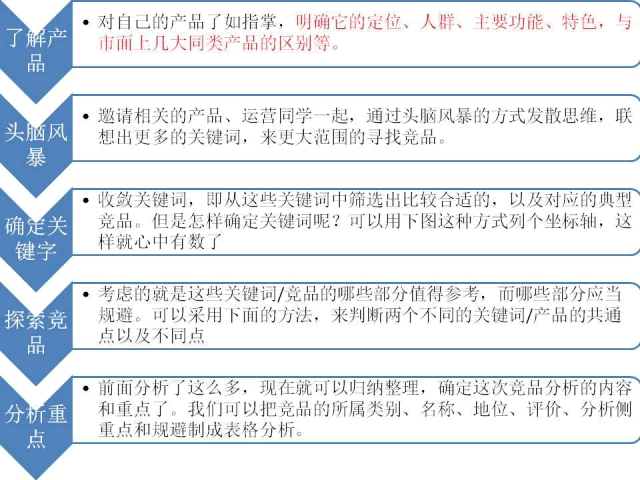 选题策划书格式及范文_感恩节策划书格式及范文_策划书格式范文