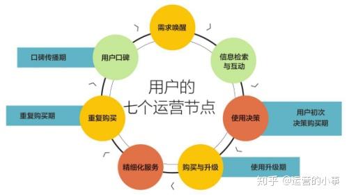 营销策划案模板_营销沙龙策划_精英论坛策划总案