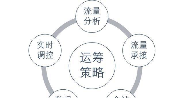 营销沙龙策划_营销策划案模板_精英论坛策划总案