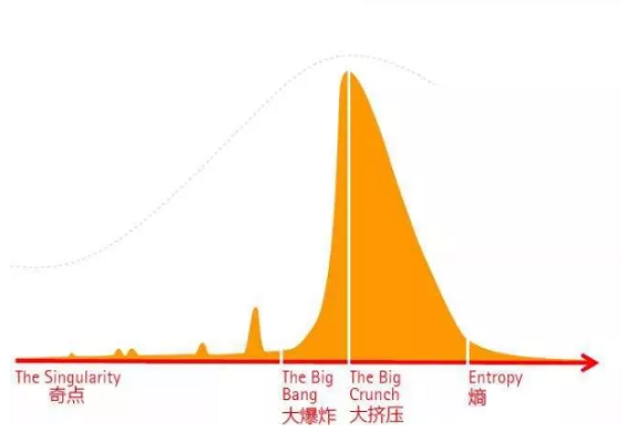 1 51 虎扑大战吴亦凡，我心目中的年度最佳营销案例。