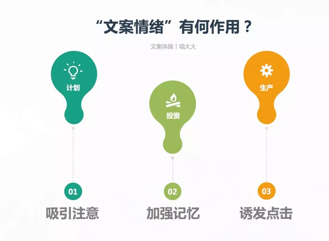 微博营销推广策划方案_策划营销推广微博方案怎么写_微博营销推广策划方案ppt